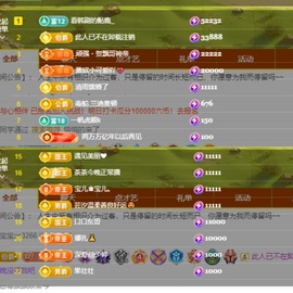 姣姣五周年庆谢谢大家的图片