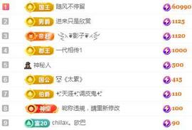 冰凌吖~主播照片