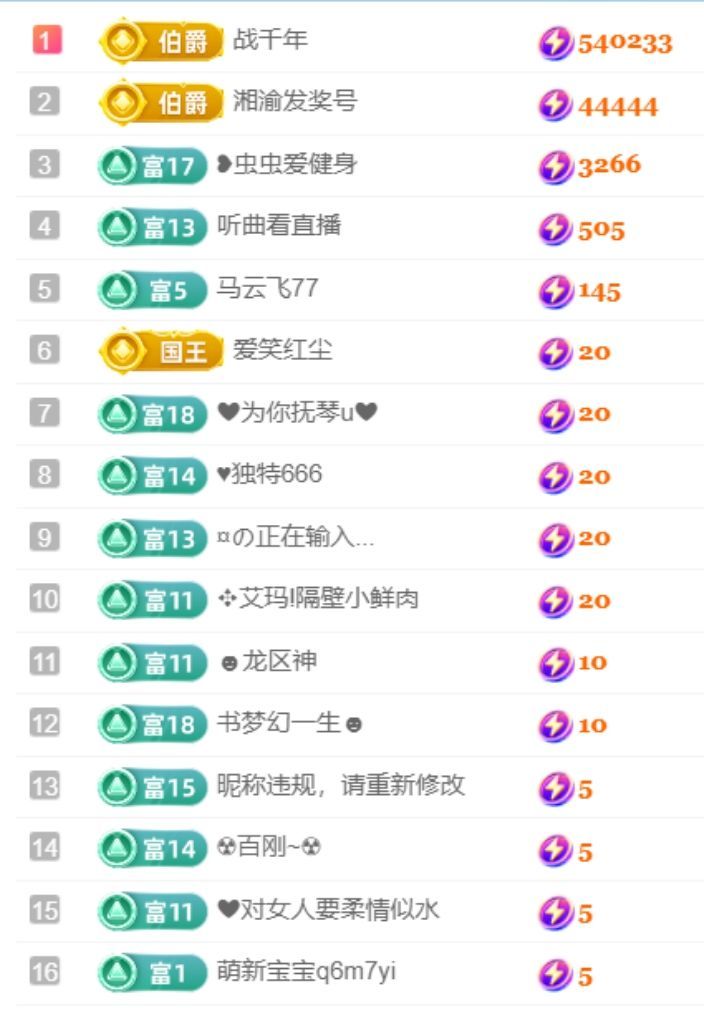 菜宝儿主播照片