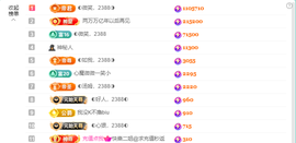 ◐惠主，2388◐的图片