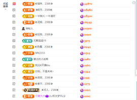 ◐惠主，2388◐的图片