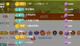 金麒麟安静唱歌🎤的图片