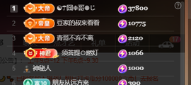 ♚~小巴豆~贪财好色的图片