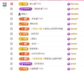 安胖胖💕7300主播照片