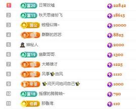 苏苏，越来越好的图片