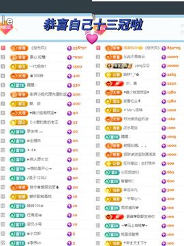 阳阳💕休主播照片