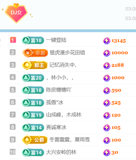 广西壮族姑姑的图片