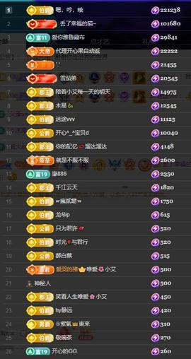 唯爱🌺小艾休一晚主播照片