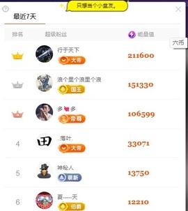小小、有点甜🐳的图片