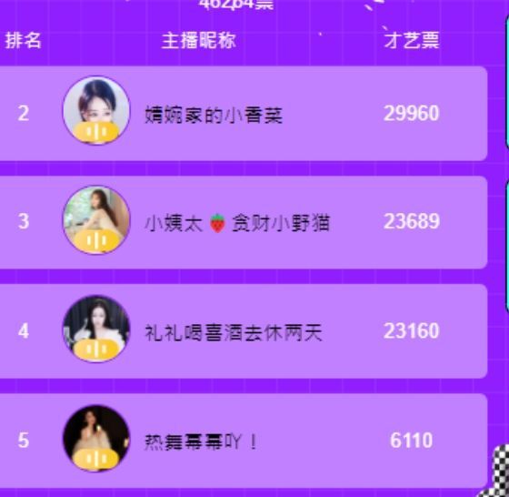 菜宝儿主播照片