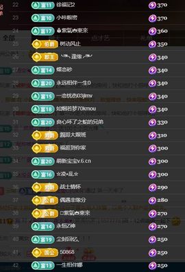 金麒麟安静唱歌🎤的图片
