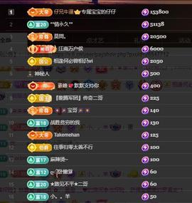 黄老邪-28581主播照片