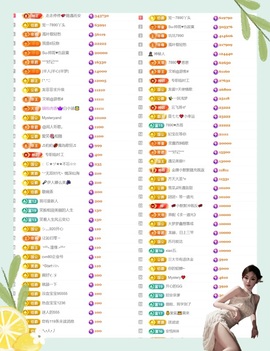 Su-苏苏♥7890主播照片