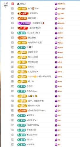 大脸.贺爱哥创世神帝的图片