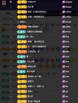 然然然然然然.主播照片