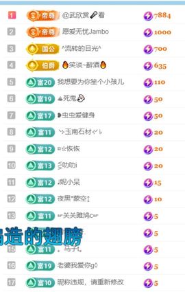 菜宝儿主播照片