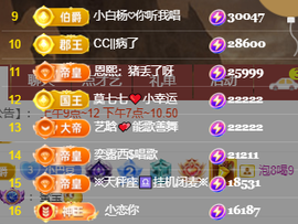 ♚~小巴豆~贪财好色的图片