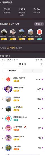 婷婷💕求升级的图片