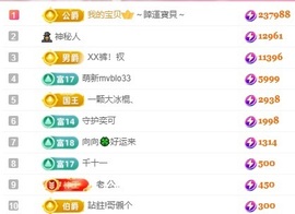 腼腆小洁~的图片