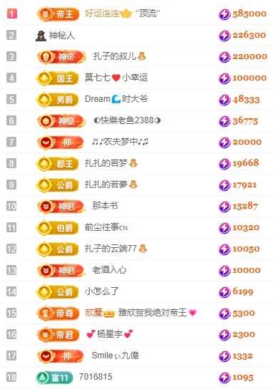 娜扎🧸休1天哦的图片