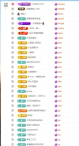 大脸💧9909主播照片