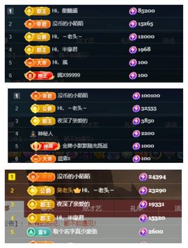 Hi，乔恩主播照片