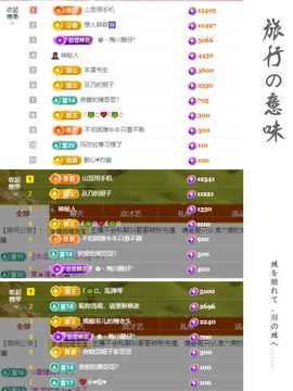 菲儿💗好运来🌈的图片