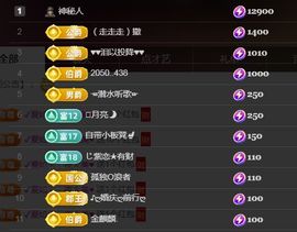 金麒麟好运连连🎤主播照片