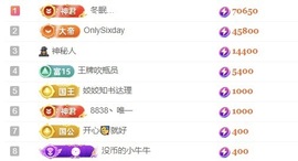 洋子～晚点见主播照片