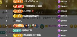 婷儿～所遇皆甜主播照片