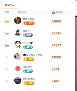 🎶柒歌主播照片