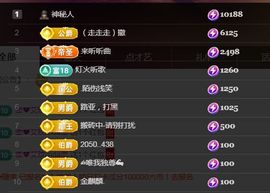 金麒麟安静唱歌🎤主播照片