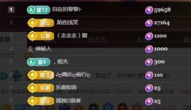 金麒麟好运连连🎤主播照片