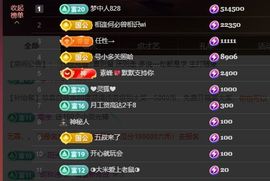 婷儿～所遇皆甜主播照片