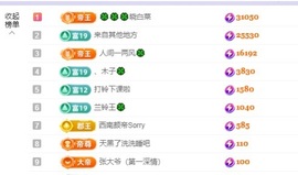 读书去了，有亿点忙主播照片