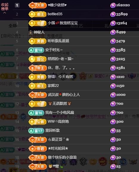 然然然然休息.的图片