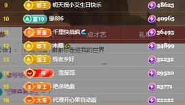 唯爱🌺小艾休一晚主播照片