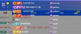 雅欣小可爱吖💗.主播照片