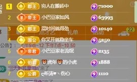 ♚~小巴豆~贪财好色的图片