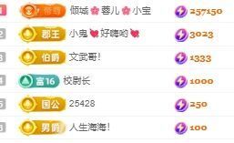 玟玟🌸加油主播照片