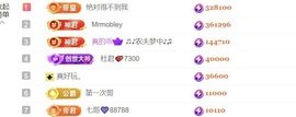 雅欣小可爱吖💗.主播照片