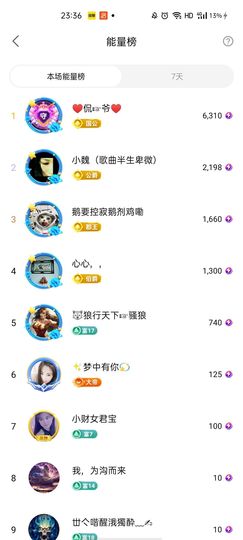梦心💞缘于遇见主播照片