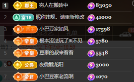 ♚~小巴豆~贪财好色的图片