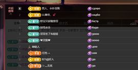 婷儿～所遇皆甜主播照片