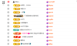 ◐惠主，2388◐的图片