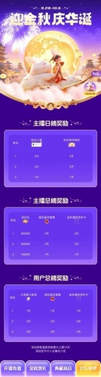 金牌代理❤玲儿❤主播照片