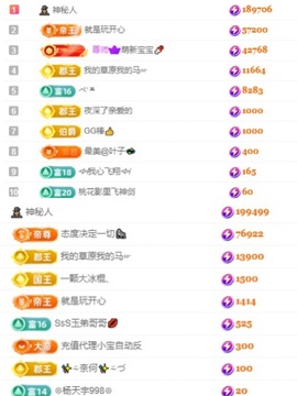 初遇欣颜主播照片