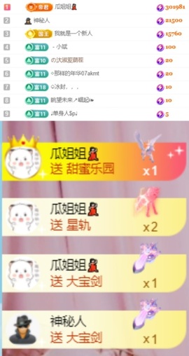 🦄嘿嘿主播照片