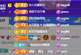 ♚~小巴豆~贪财好色的图片