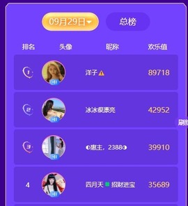 粤🍀四月天主播照片